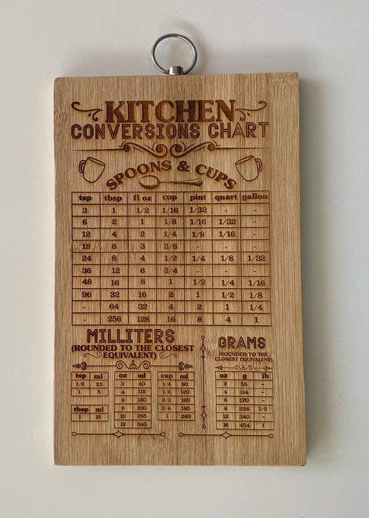 Kitchen Conversions Chart Cutting Board